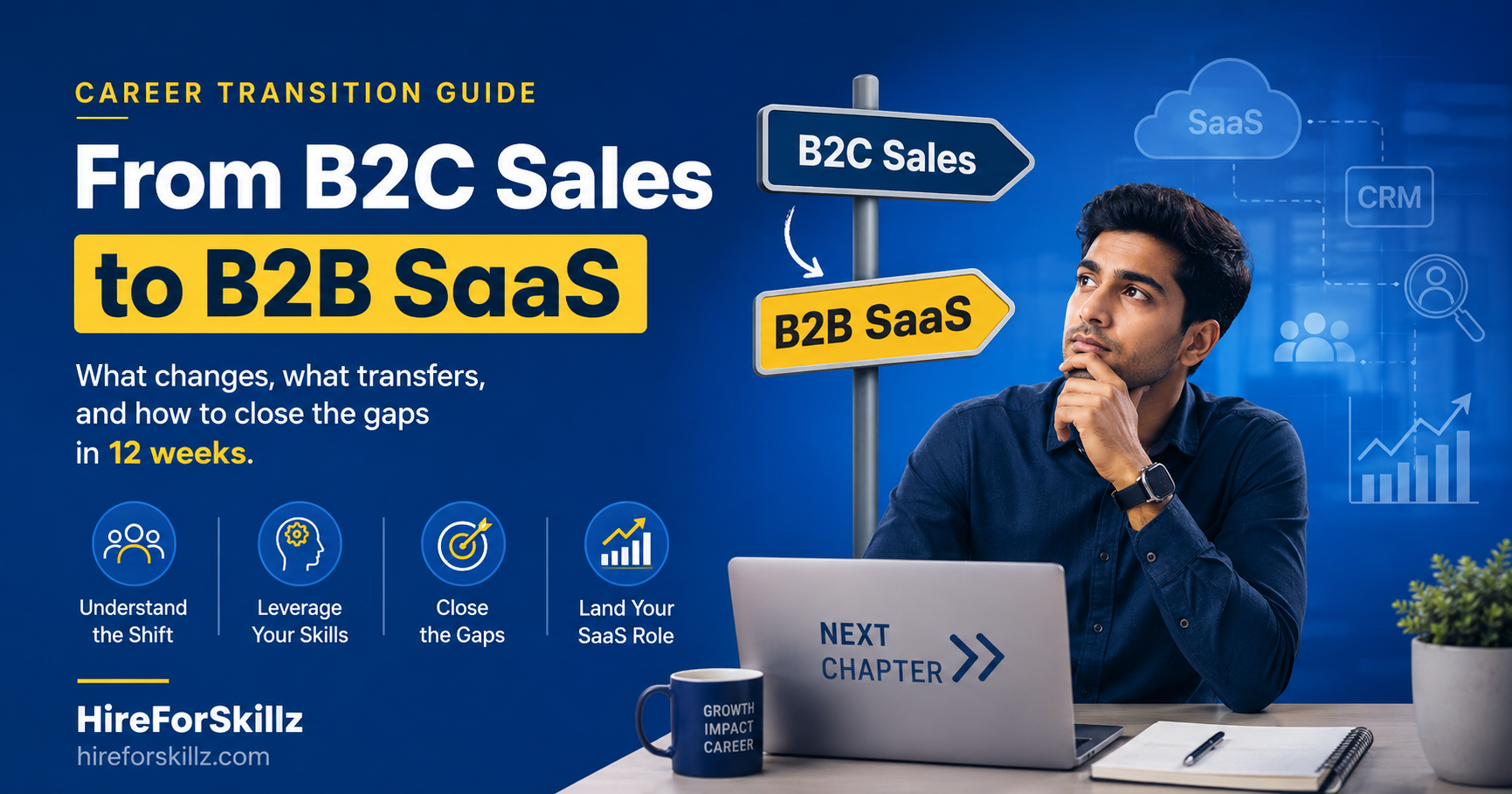 How to Switch from B2C to B2B SaaS Sales in India (2026 Guide)